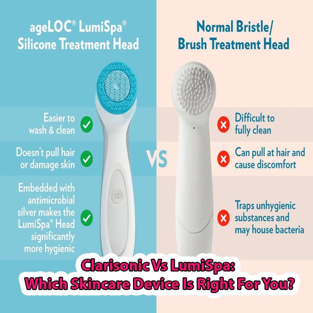 Clarisonic vs LumiSpa Which Skincare Device Is Right For You