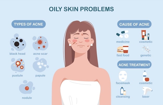 common-myths-about-oily-skin