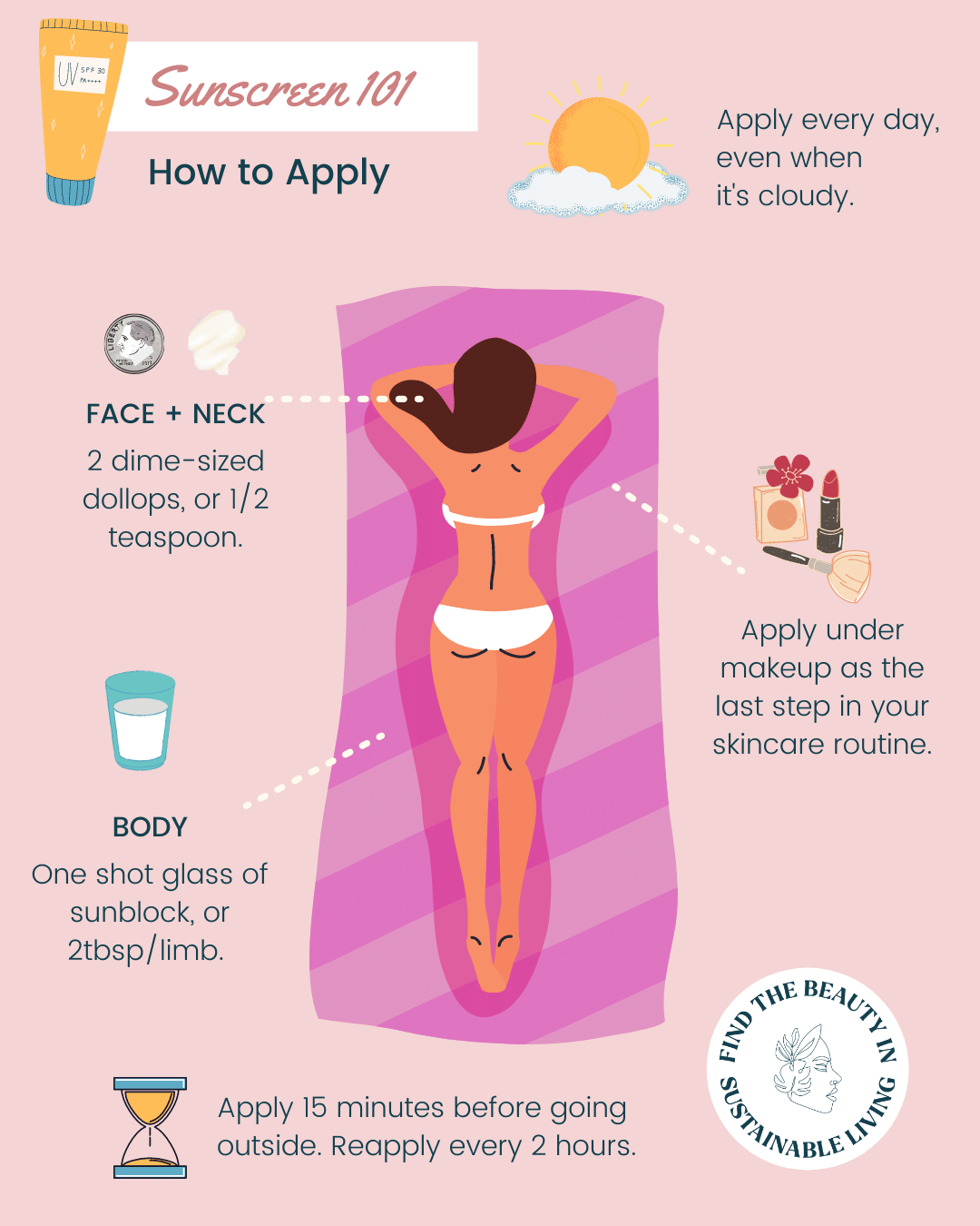 how-to-apply-sunscreen