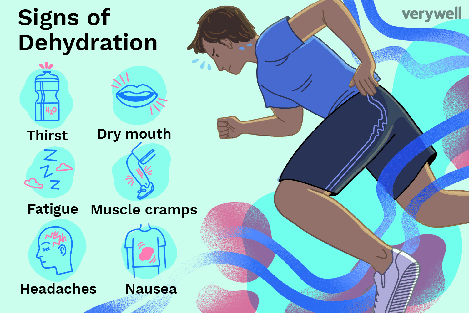 hydration-and-exercise