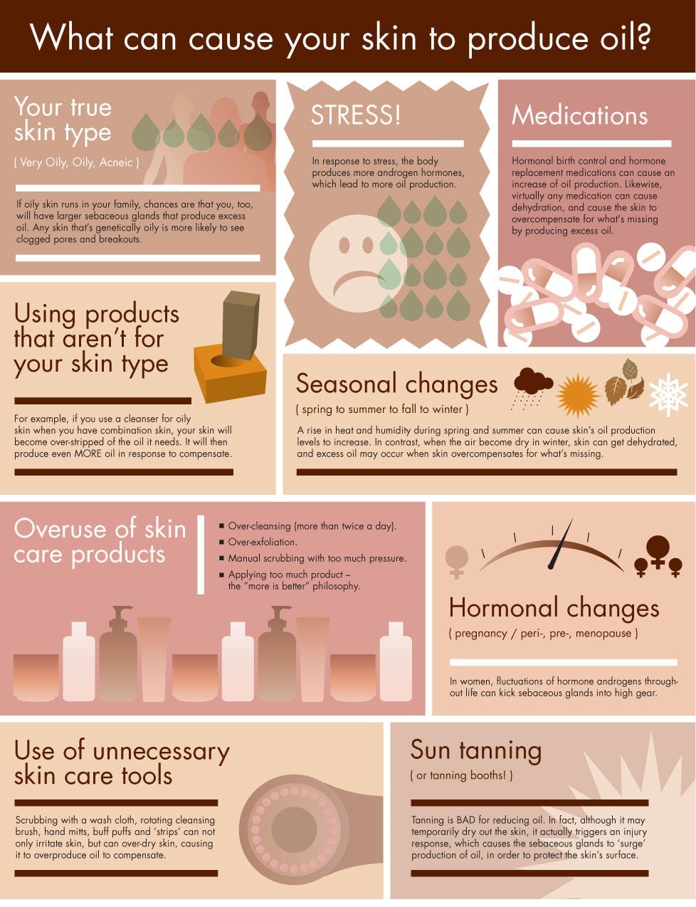understanding-oily-skin