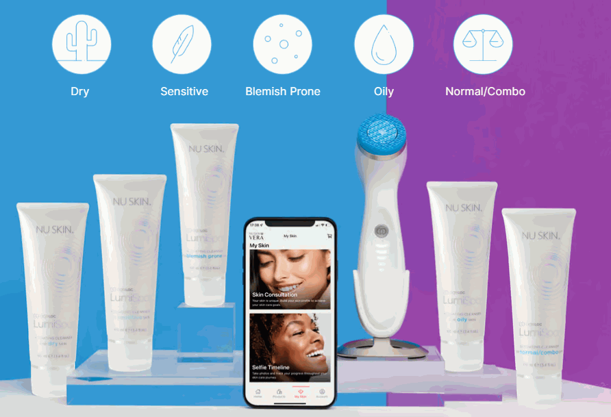 lumispa-variants-which-lumispa-kit-is-perfect-for-you
