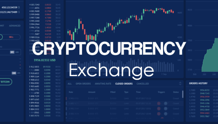 What-Is-A-Cryptocurrency-Exchange