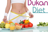 The Ultimate Guide to the Dukan Diet: Principles, Pros and Cons, and Tips for Success